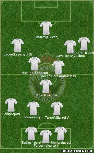 R. Racing Club S.A.D. Formation 2015