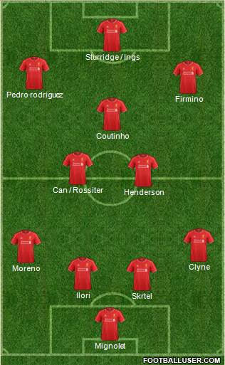 Liverpool Formation 2015
