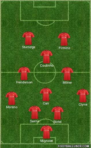 Liverpool Formation 2015