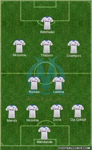 Olympique de Marseille Formation 2015