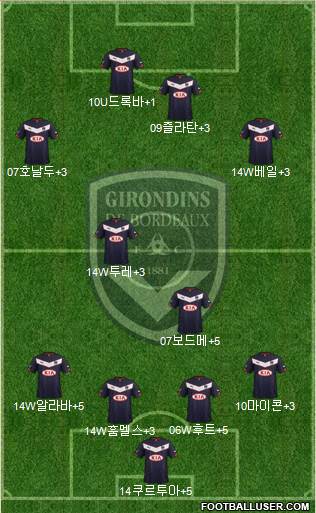 FC Girondins de Bordeaux Formation 2015