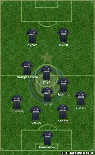 F.C. Internazionale Formation 2015