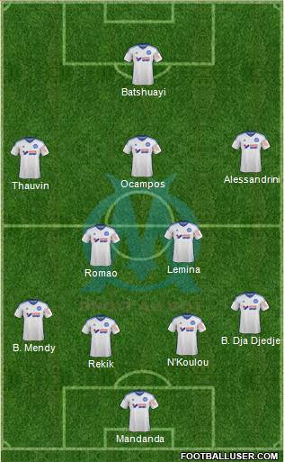 Olympique de Marseille Formation 2015