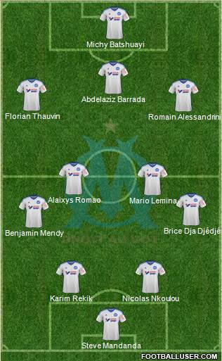 Olympique de Marseille Formation 2015