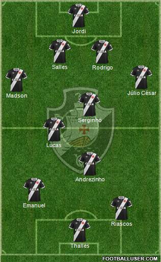 CR Vasco da Gama Formation 2015