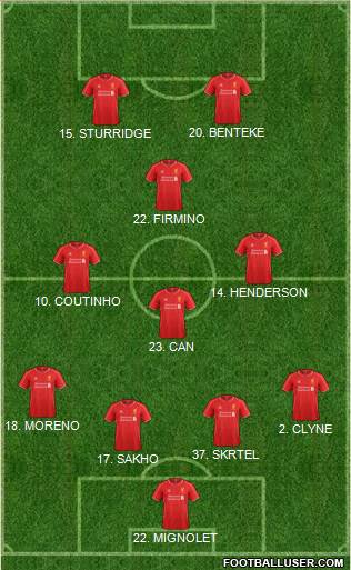 Liverpool Formation 2015