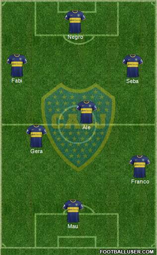 Boca Juniors Formation 2015