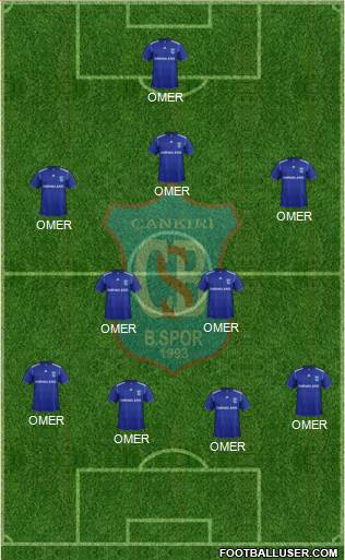 Çankiri Belediyespor Formation 2015