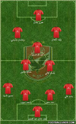 Al-Ahly Sporting Club Formation 2015
