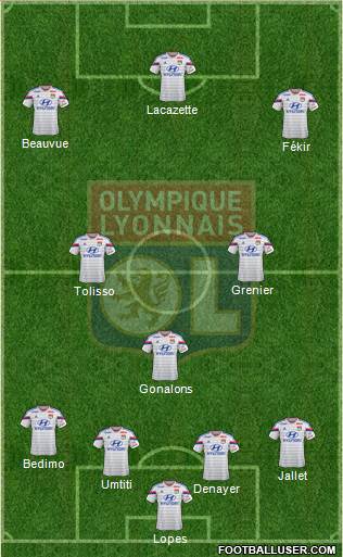 Olympique Lyonnais Formation 2015