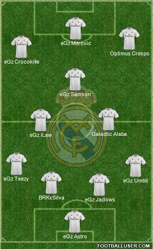 Real Madrid C.F. Formation 2015