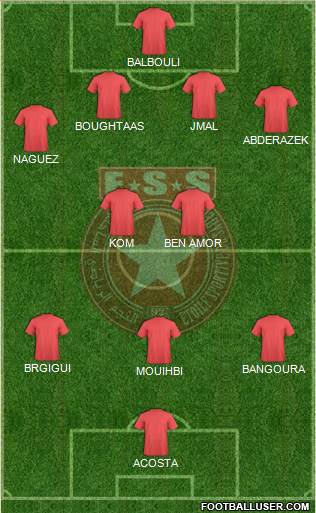 Etoile Sportive du Sahel Formation 2015