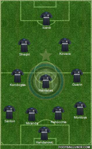 F.C. Internazionale Formation 2015