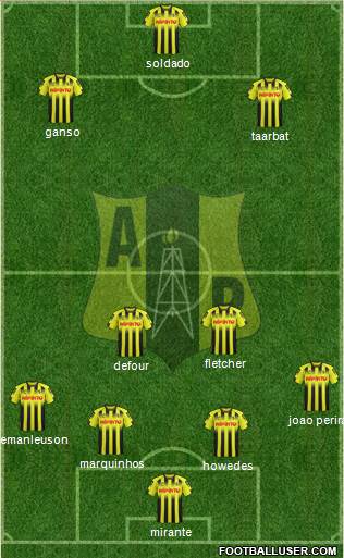 Alianza Petrolera AS Formation 2015