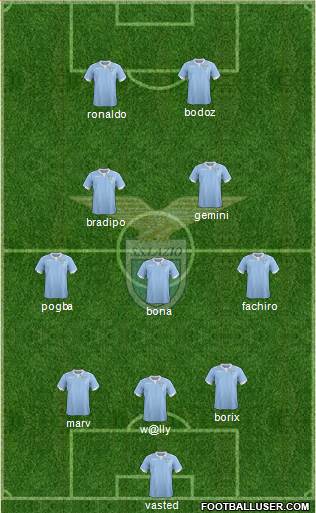 S.S. Lazio Formation 2015