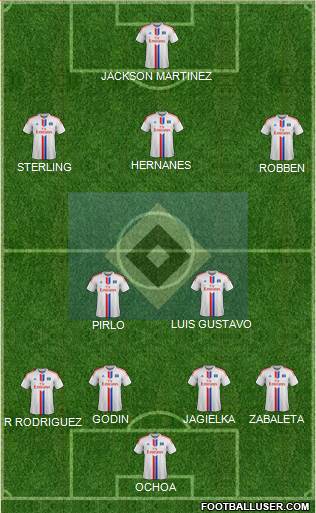 Hamburger SV Formation 2015