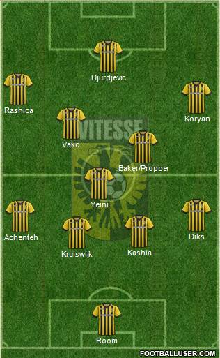Vitesse Formation 2015
