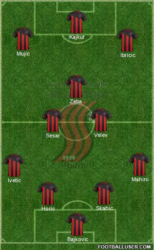FK Sloboda Tuzla Formation 2015