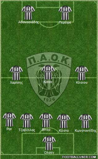 AS PAOK Salonika Formation 2015