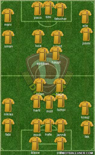 SG Dynamo Dresden Formation 2015