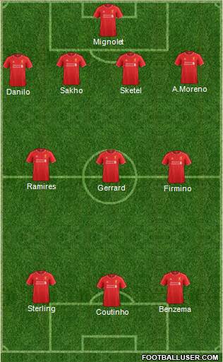 Liverpool Formation 2015