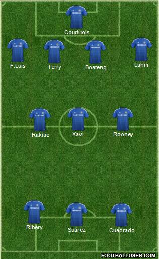 Chelsea Formation 2015
