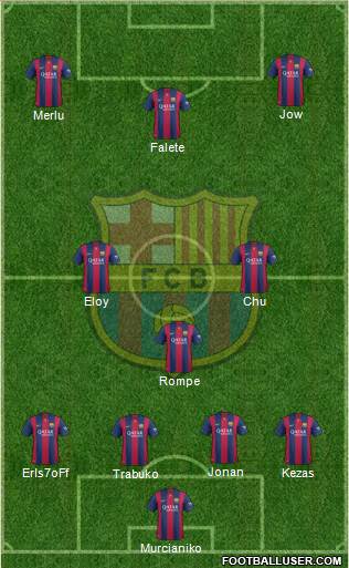 F.C. Barcelona Formation 2015