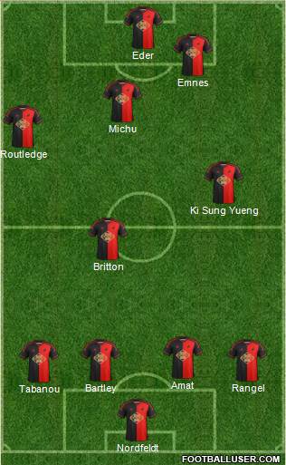 Swansea City Formation 2015