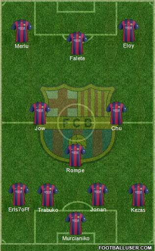 F.C. Barcelona Formation 2015