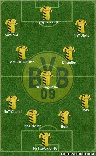 Borussia Dortmund Formation 2015