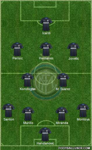 F.C. Internazionale Formation 2015