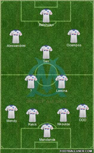 Olympique de Marseille Formation 2015