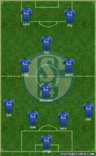 FC Schalke 04 Formation 2015