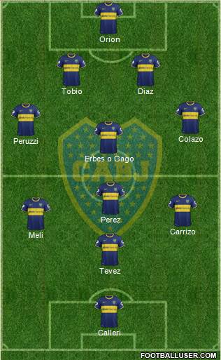 Boca Juniors Formation 2015