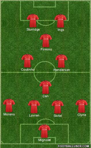 Liverpool Formation 2015