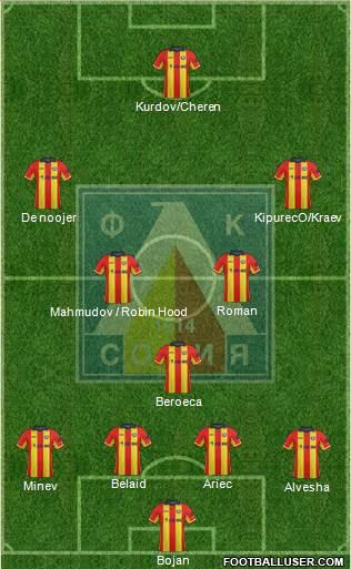 Levski (Sofia) Formation 2015