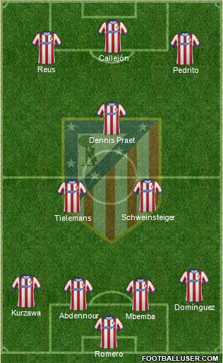 C. Atlético Madrid S.A.D. Formation 2015