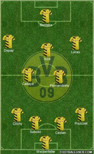 Borussia Dortmund Formation 2015