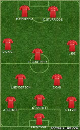 Liverpool Formation 2015