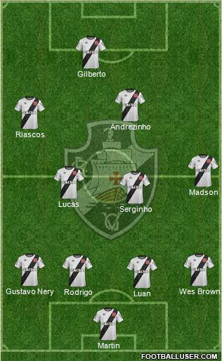 CR Vasco da Gama Formation 2015