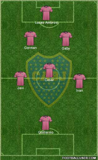 Boca Juniors Formation 2015
