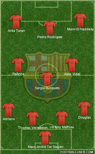 F.C. Barcelona Formation 2015