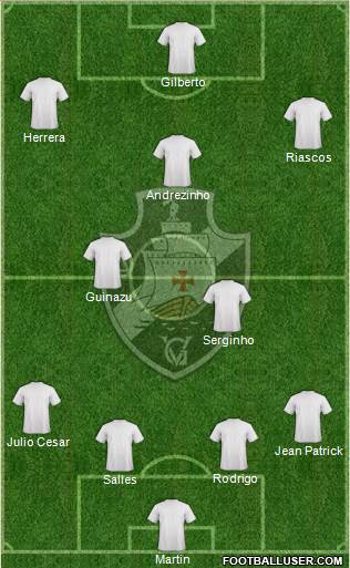 AD Vasco da Gama Formation 2015
