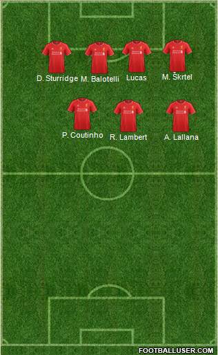 Liverpool Formation 2015
