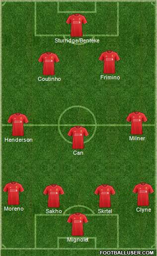Liverpool Formation 2015