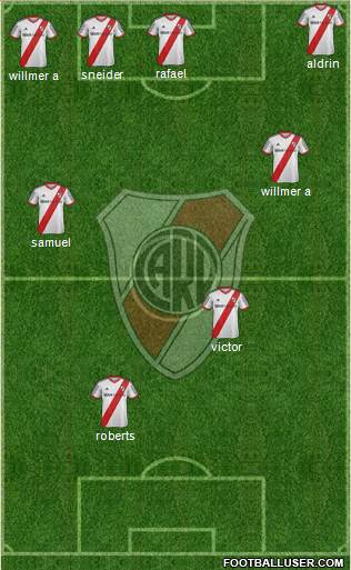 River Plate Formation 2015