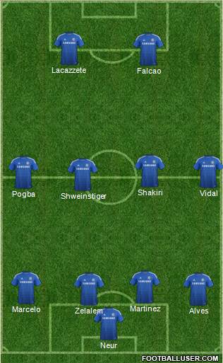 Chelsea Formation 2015