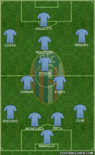 Bologna Formation 2015