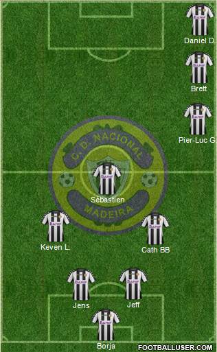 Clube Desportivo Nacional Formation 2015