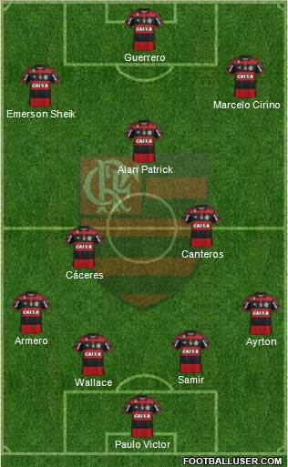 CR Flamengo Formation 2015